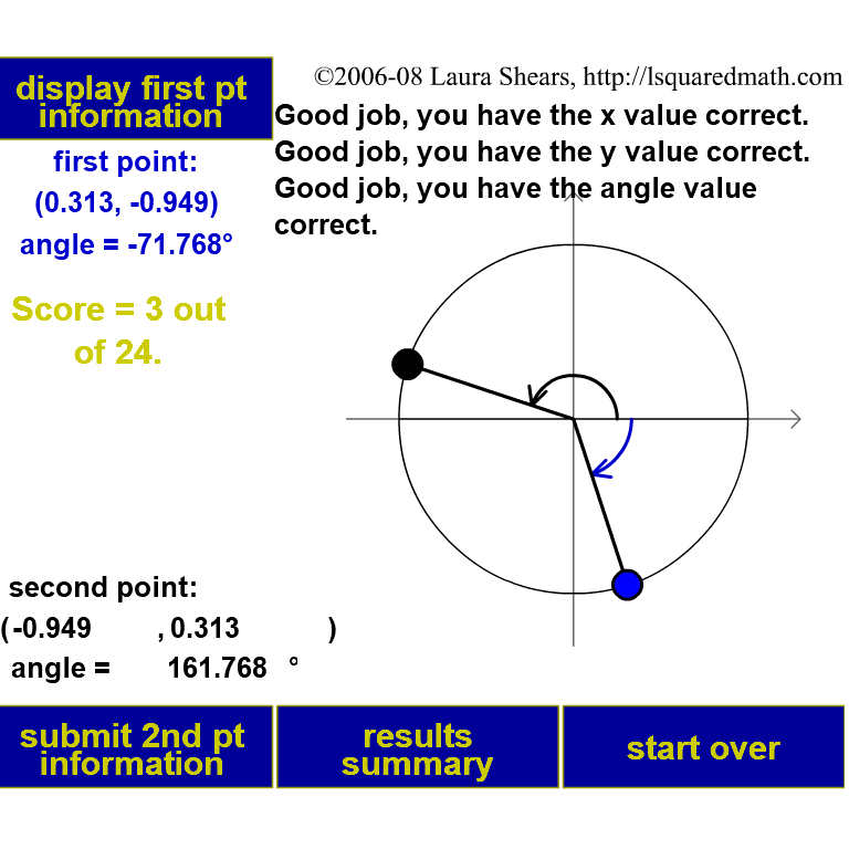 Image from Unit Circle Symmetries program