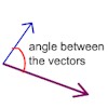 angle between two vectors defined