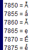 Ascii Code Image