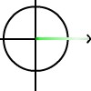 Standard Position of an Angle